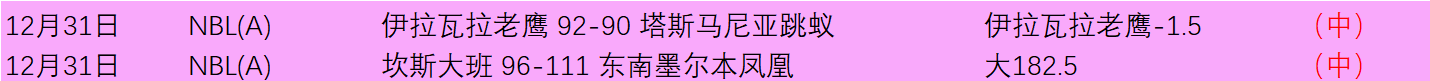 曼城,项指控即将,迎来终审,AG捕鱼王在线,AG捕鱼官网攻略,AG官网直营捕鱼,AG捕鱼王在线网址