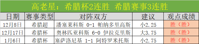 沃尔沃中国,公开赛资格,赛启幕,AG捕鱼王在线,AG捕鱼官网攻略,AG官网直营捕鱼,AG捕鱼王在线网址