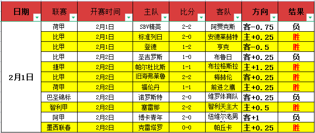 捕鱼王在线,资讯,AG捕鱼王在线,AG捕鱼王在线,AG捕鱼官网攻略,AG官网直营捕鱼,AG捕鱼王在线网址