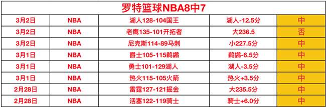 西甲热点,皇马与阿森,纳争抢伊尔,AG捕鱼王在线,AG捕鱼官网攻略,AG官网直营捕鱼,AG捕鱼王在线网址