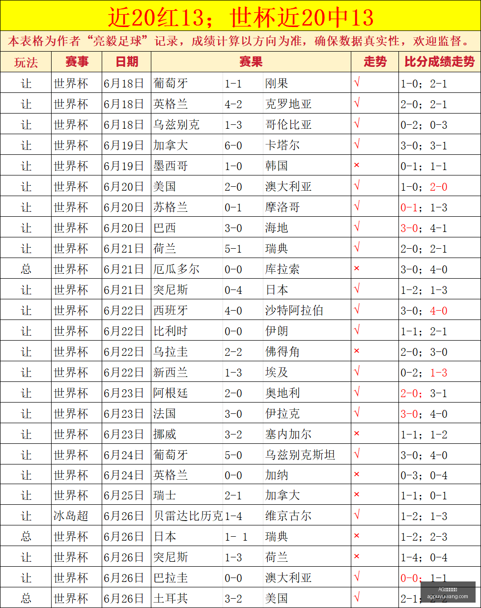 捕鱼王在线,AG捕鱼王在线,AG捕鱼王在线官网,AG捕鱼王在线官网,AG捕鱼王在线,AG捕鱼王游戏,AG捕鱼王下载,AG捕鱼王入口