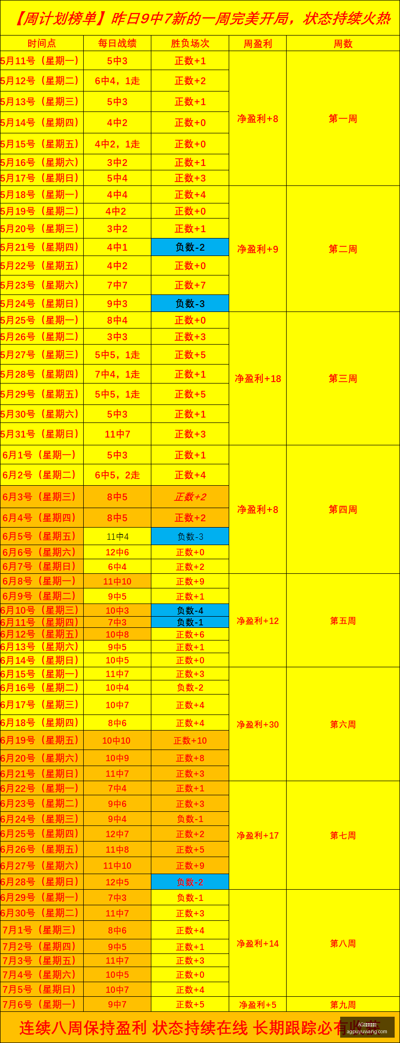 越南联赛,海豚队二连,胜领跑,AG捕鱼王在线官网,AG捕鱼王在线,AG捕鱼王游戏,AG捕鱼王下载,AG捕鱼王入口