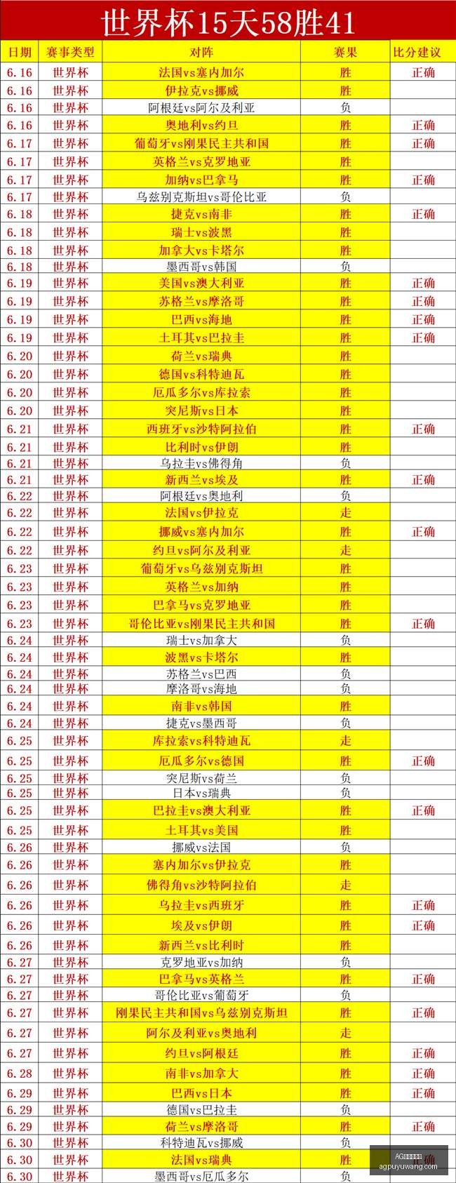 维尼修斯年,薪目标翻倍,阿斯独家,AG捕鱼王在线官网,AG捕鱼王在线,AG捕鱼王游戏,AG捕鱼王下载,AG捕鱼王入口