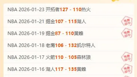 国足笑谈：风驰电掣腿法，少林足球风，世界杯梦碎