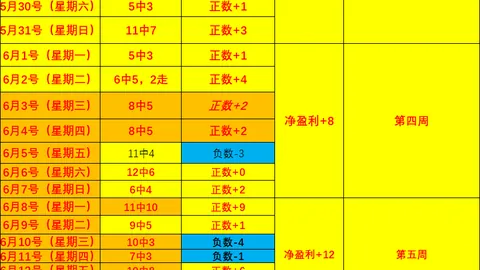 越南联赛20时AG捕鱼王在线：海豚队二连胜领跑，近20战14胜信心满满，越南足球新势力