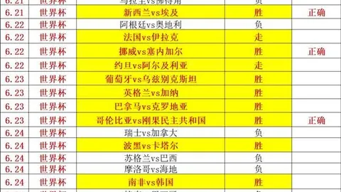 维尼修斯年薪目标翻倍阿斯独家：税后2000万欧年薪，皇马续约成首选